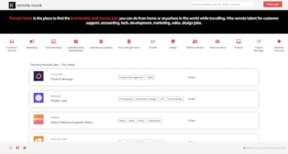 Remote Monk gallery image