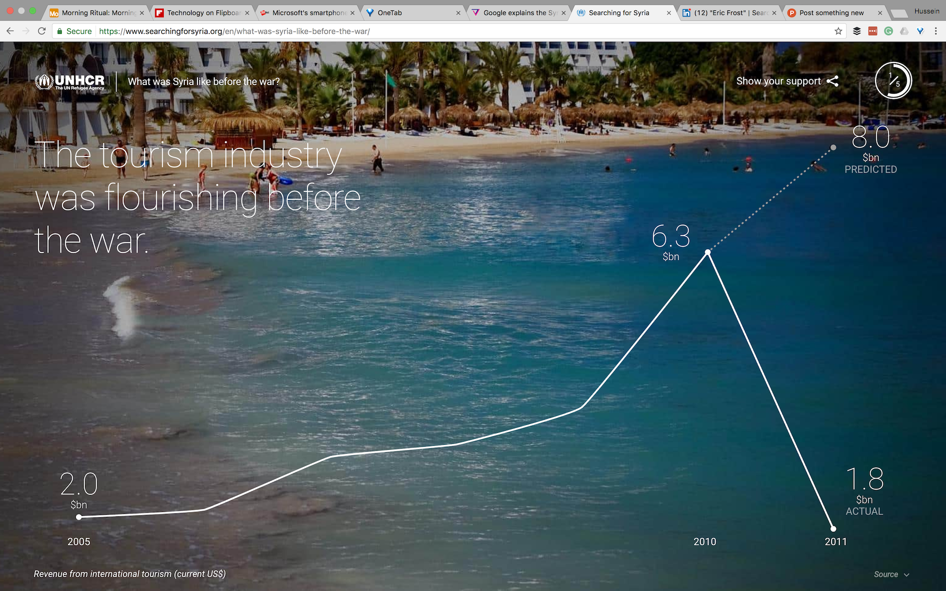 Searching For Syria gallery image