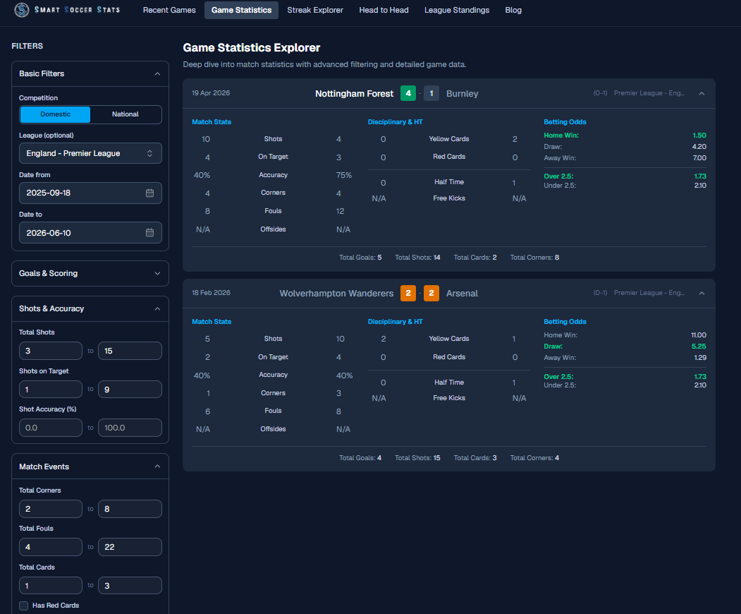 Smart Soccer Stats gallery image