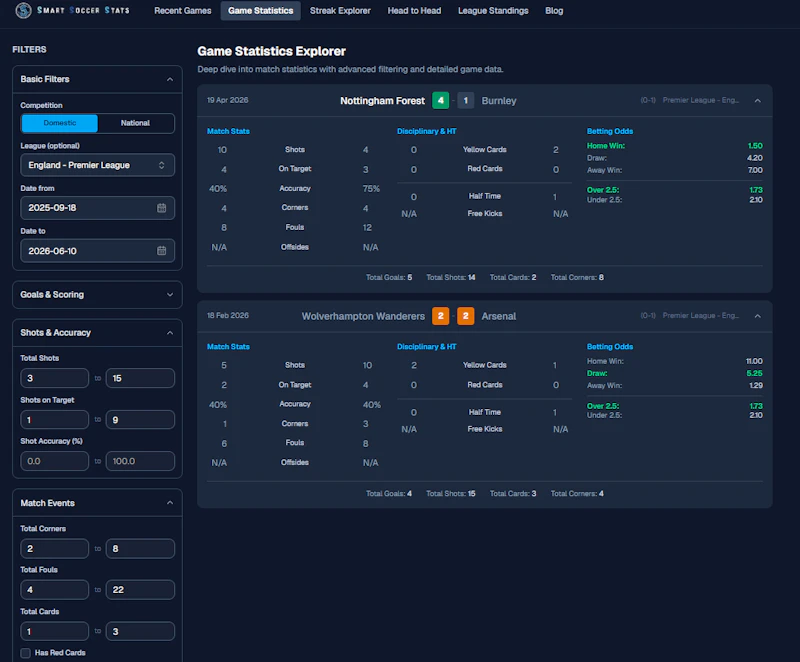 Smart Soccer Stats screenshot 2