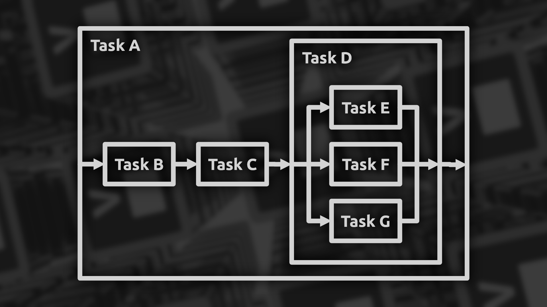 CTFreak - Screenshot 5 showing product features and functionality