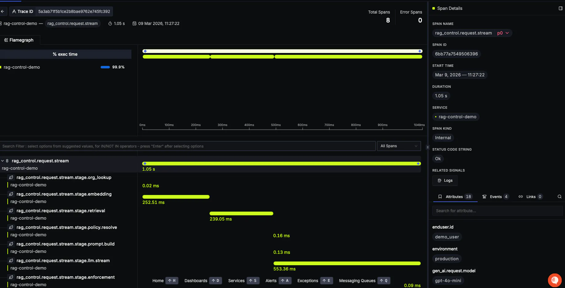 rag_control gallery image