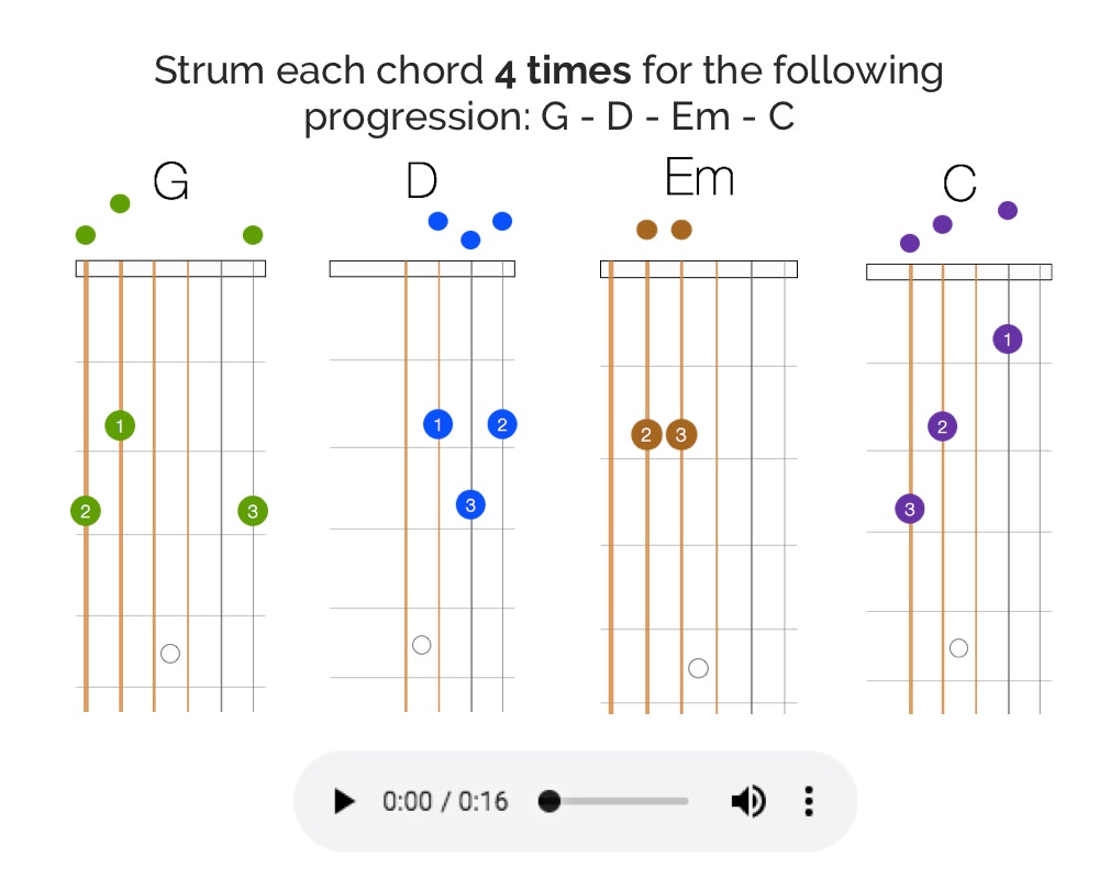 Moosiko gallery image