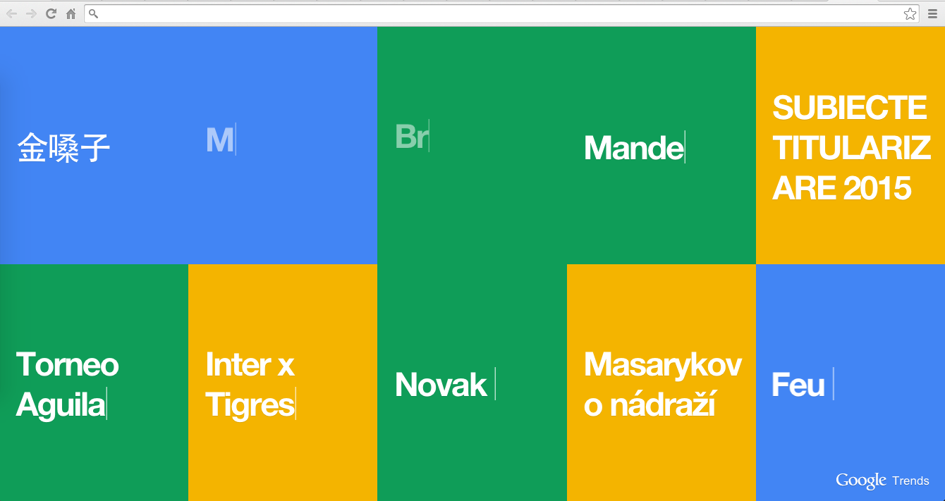 Google Trends in New Tab