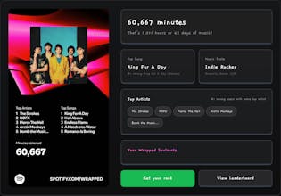 Wrapped Leaderboard for Spotify gallery image