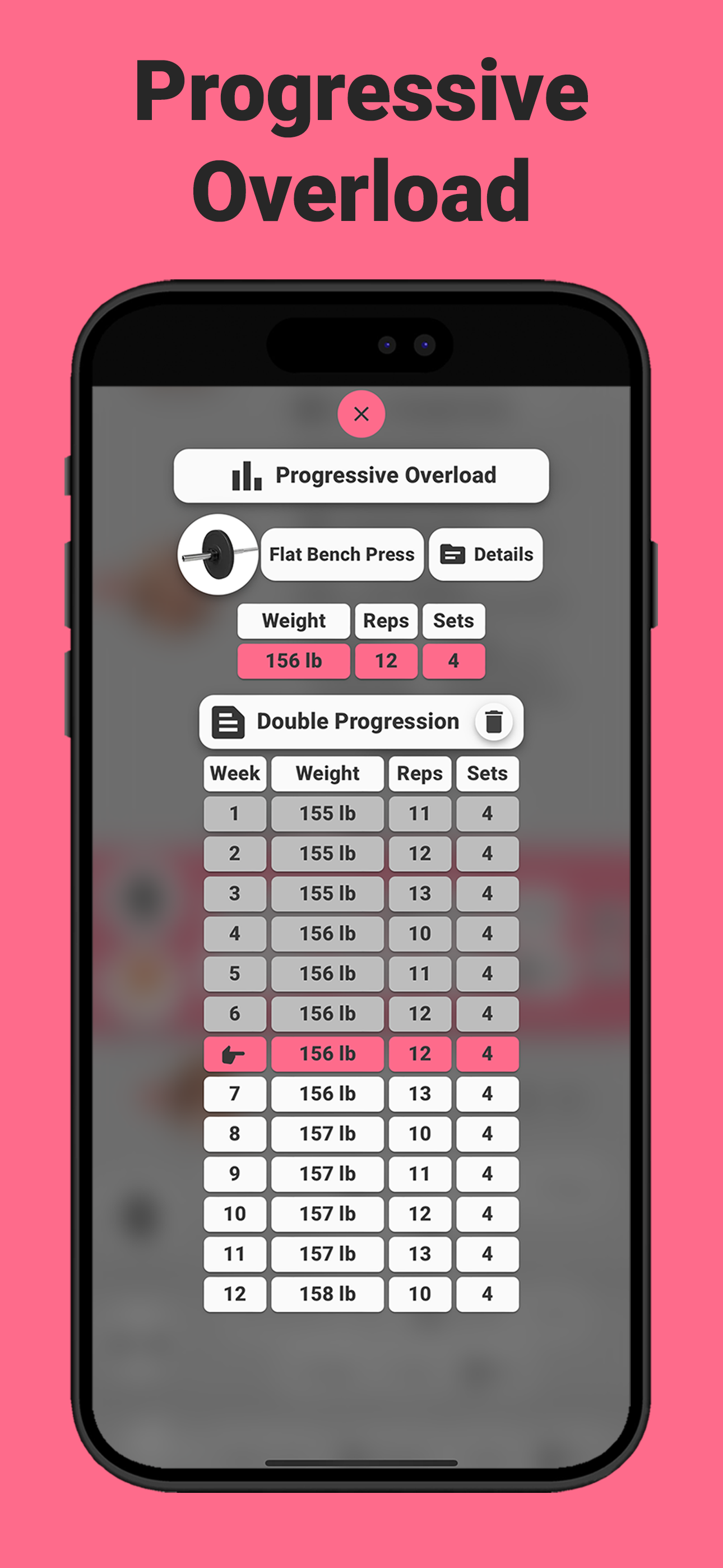 Muscles Maximus media 6