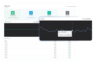 Tethered Uptime Monitoring gallery image