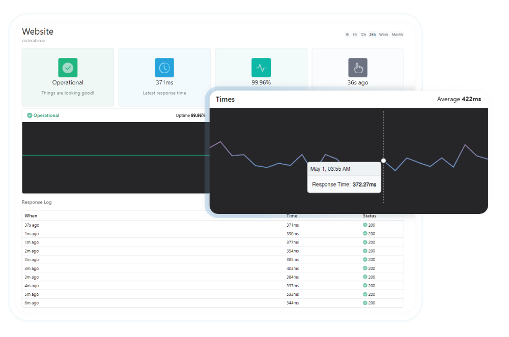 Gebonden uptime monitoring - 100% gratis uptime monitoring media 5