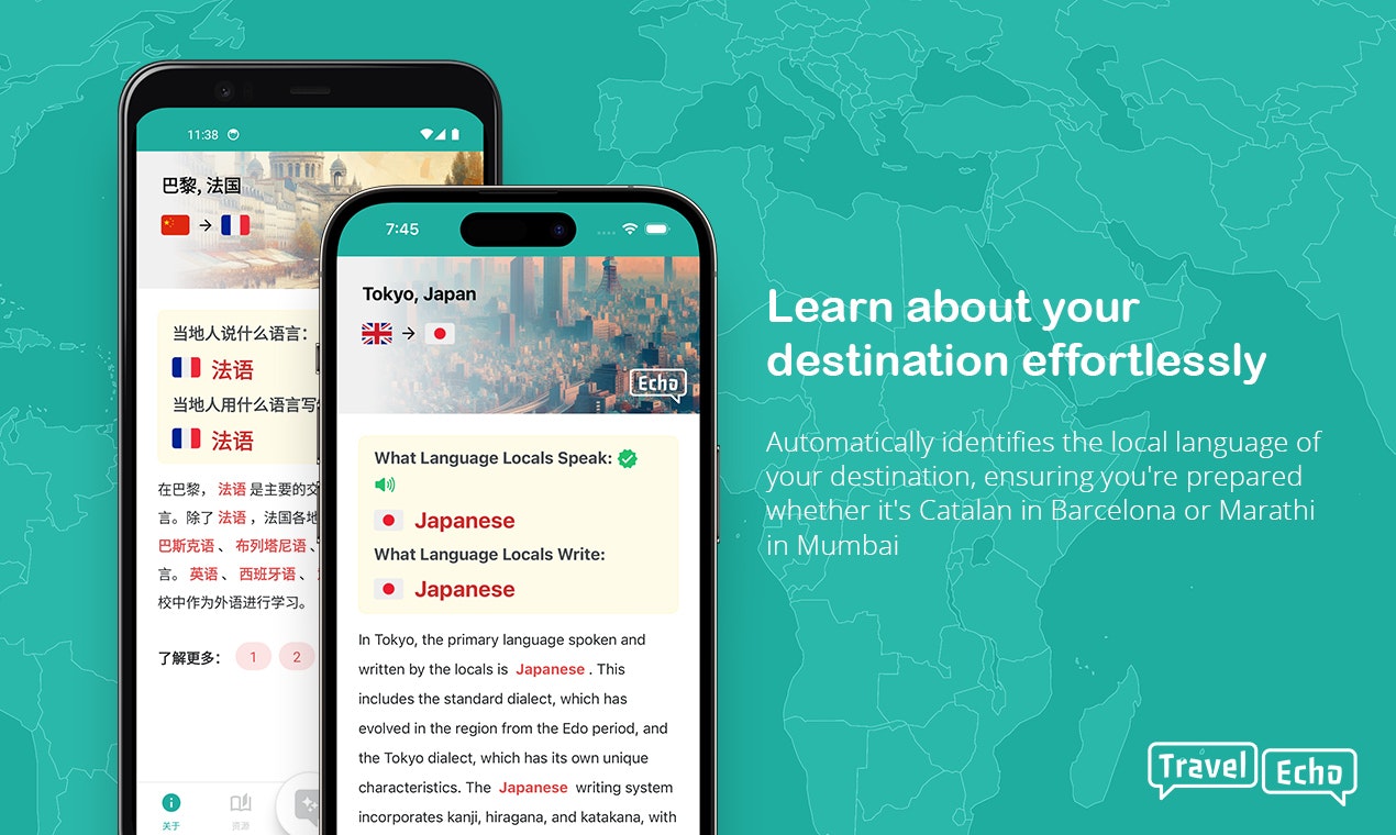 Travel Echo gallery image