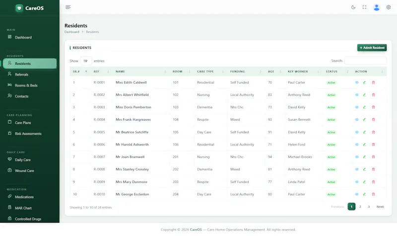 Care Home OS screenshot 1