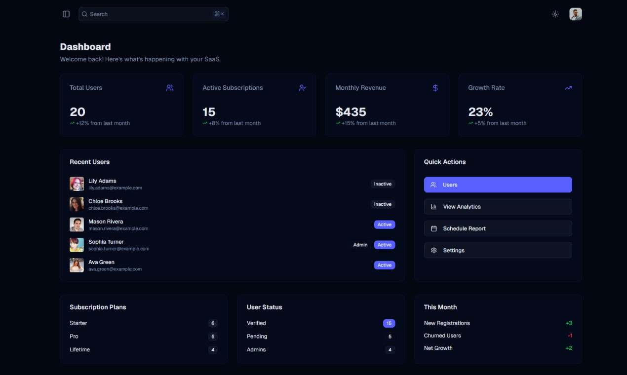 Nextsaas Pilot medya 2