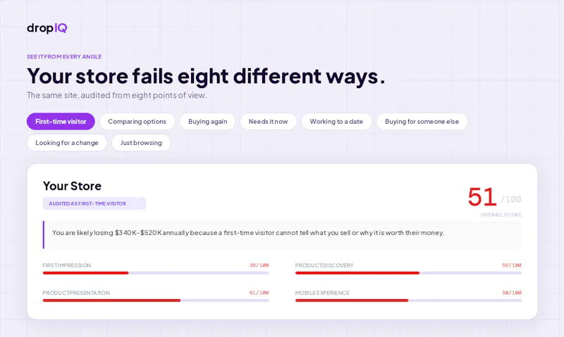 dropIQ screenshot 1