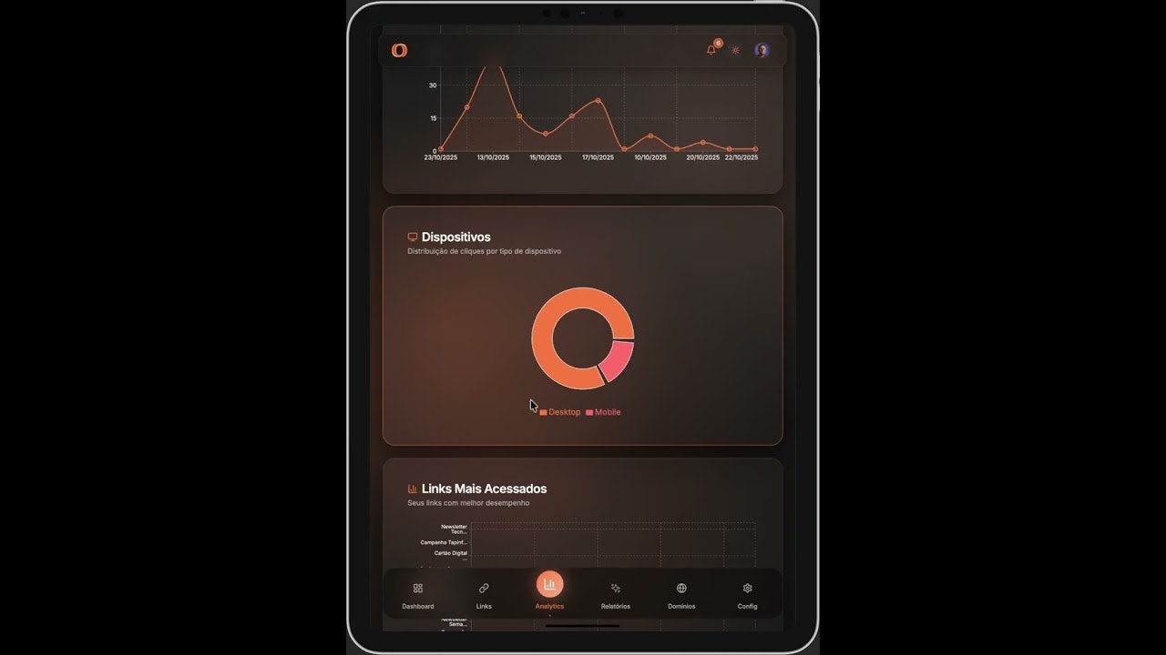 Sourmize gallery image