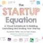 The Startup Equation