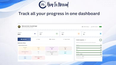 HowToAbroad Smart Job Tracker gallery image