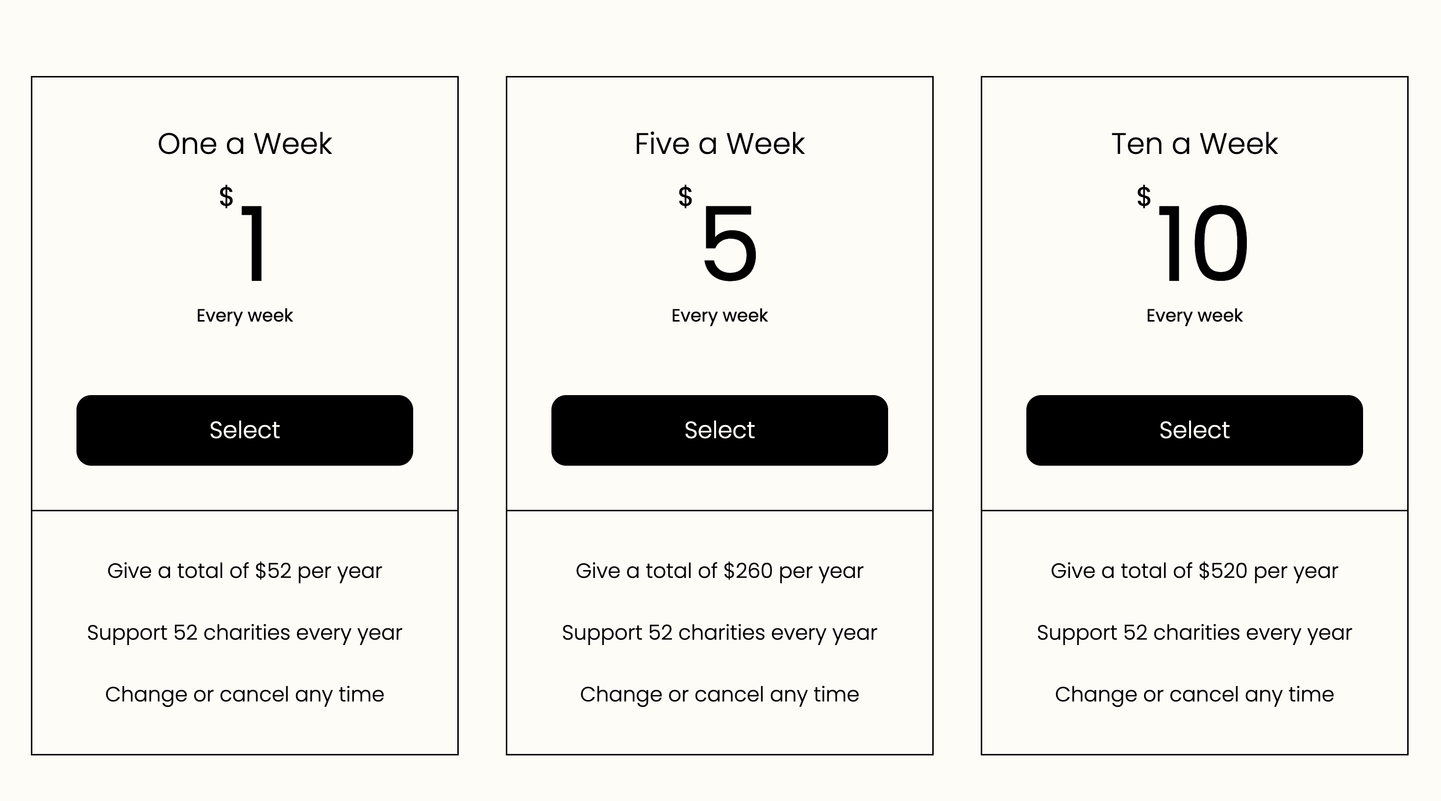 Givist gallery image