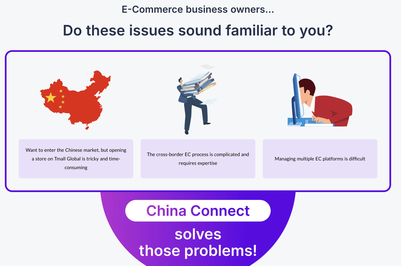 China Connect - Synchronisieren Sie Ihr Shopify Store Inventory mit Tmall Global Store Medien 2