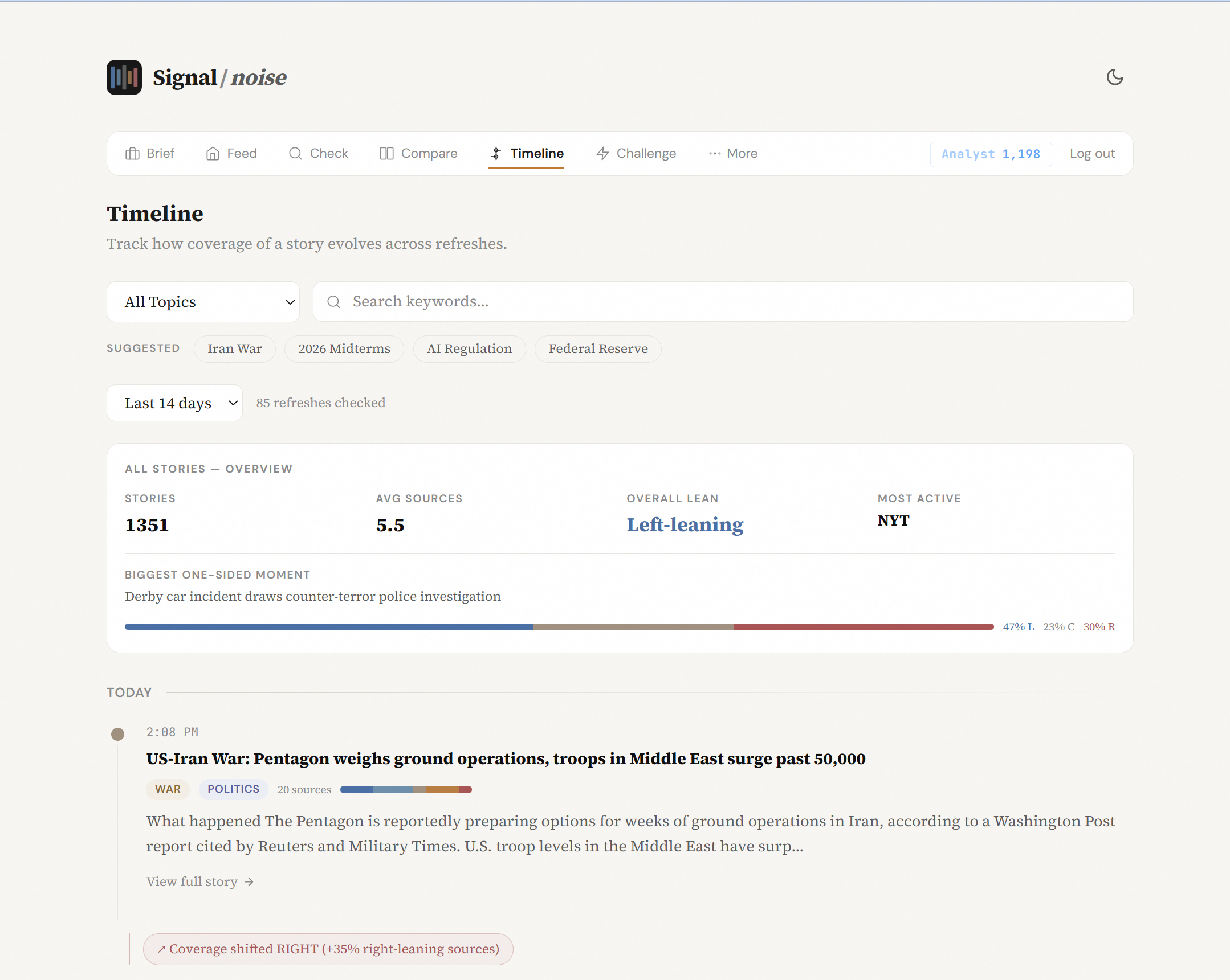 Signal/noise gallery image
