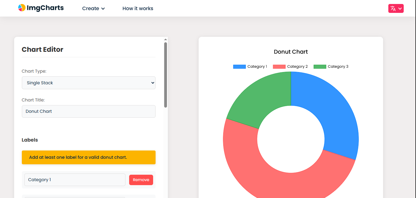imgcharts.com media 5