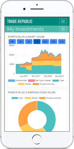 Trade Republic gallery image