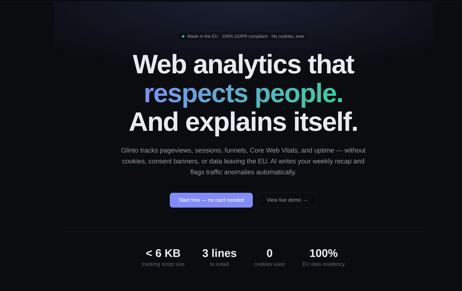 Glinto Analytics gallery image