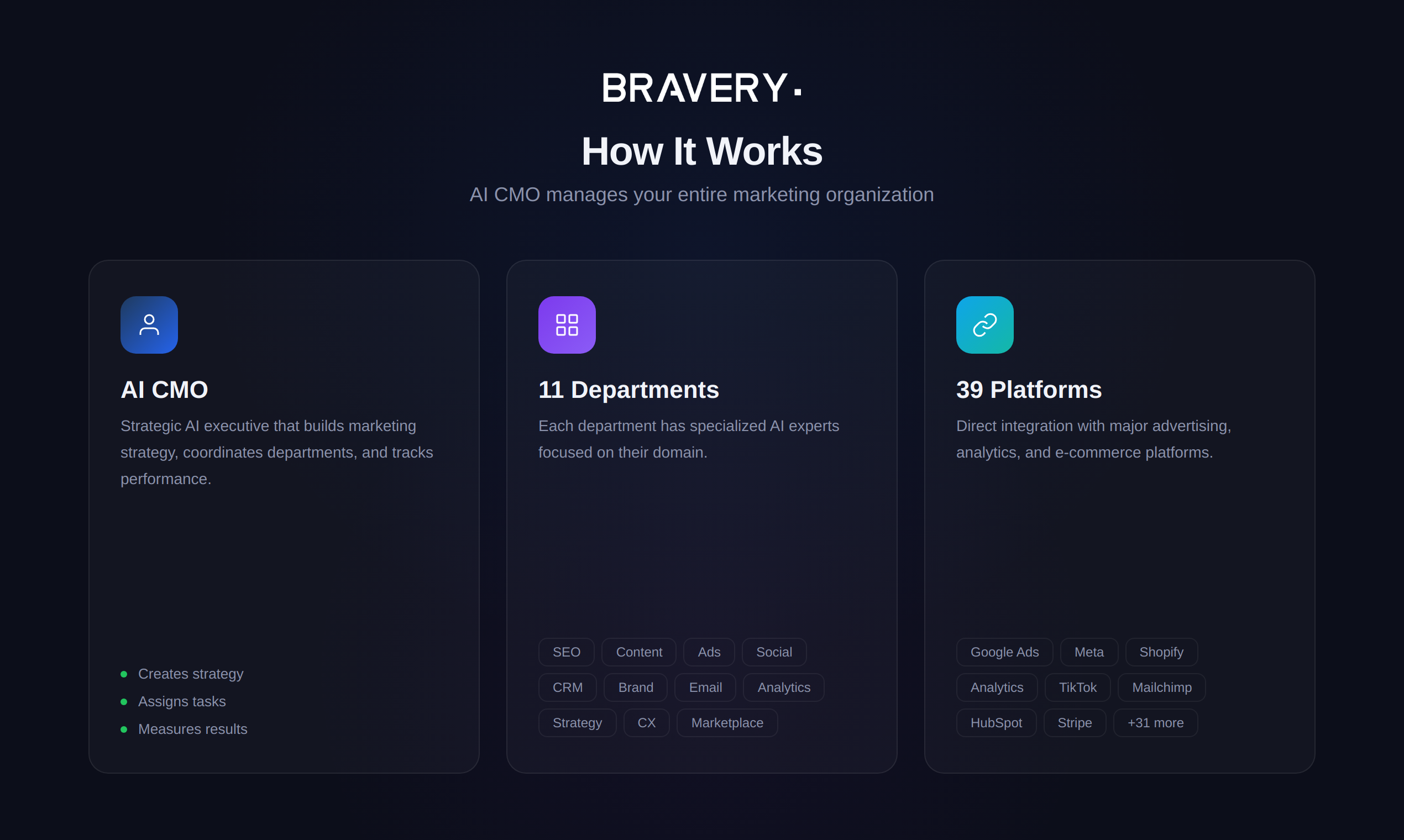 Bravery AI gallery image