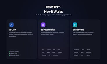 Bravery AI gallery image