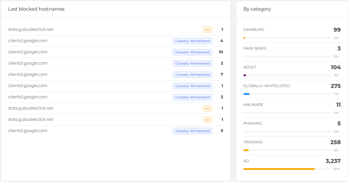 DnsAdBlock gallery image