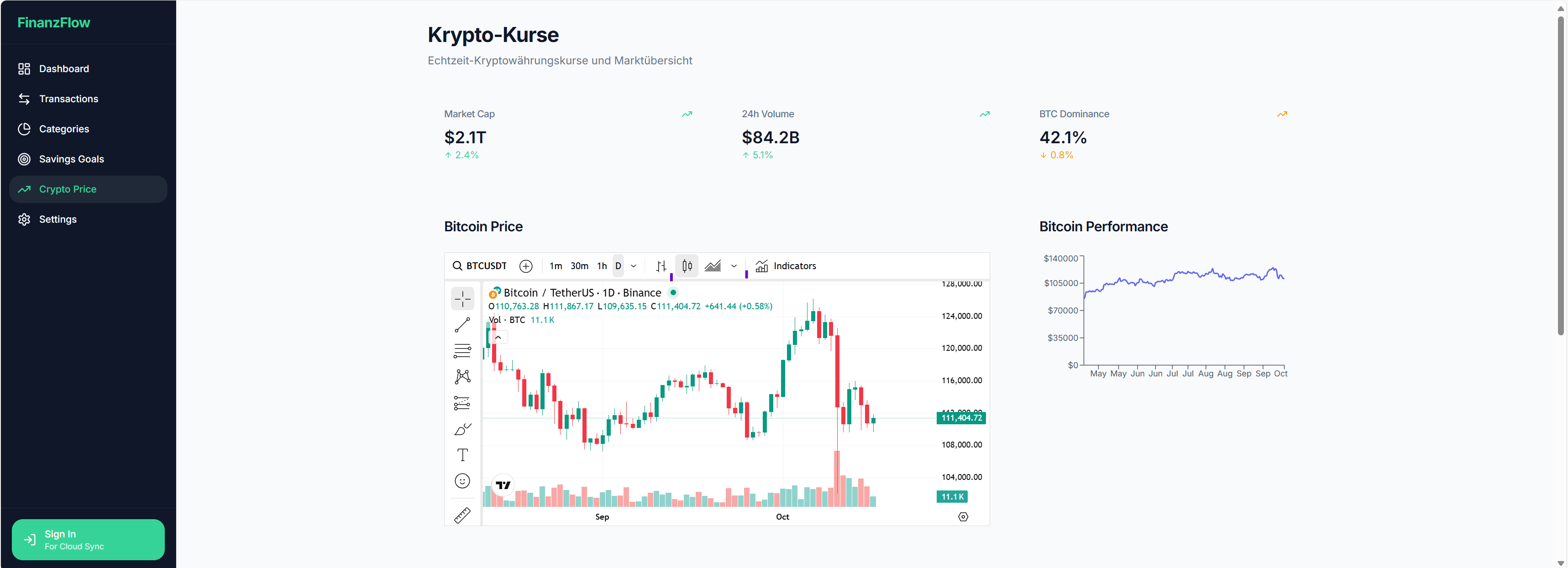 FinanzFlow - Tieni traccia delle spese e risparmia di più: senza pubblicità, senza registrazione. media 1