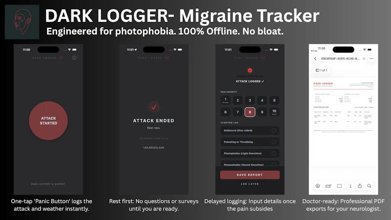 DarkLogger - Migraine / Headache tracker screenshot 1