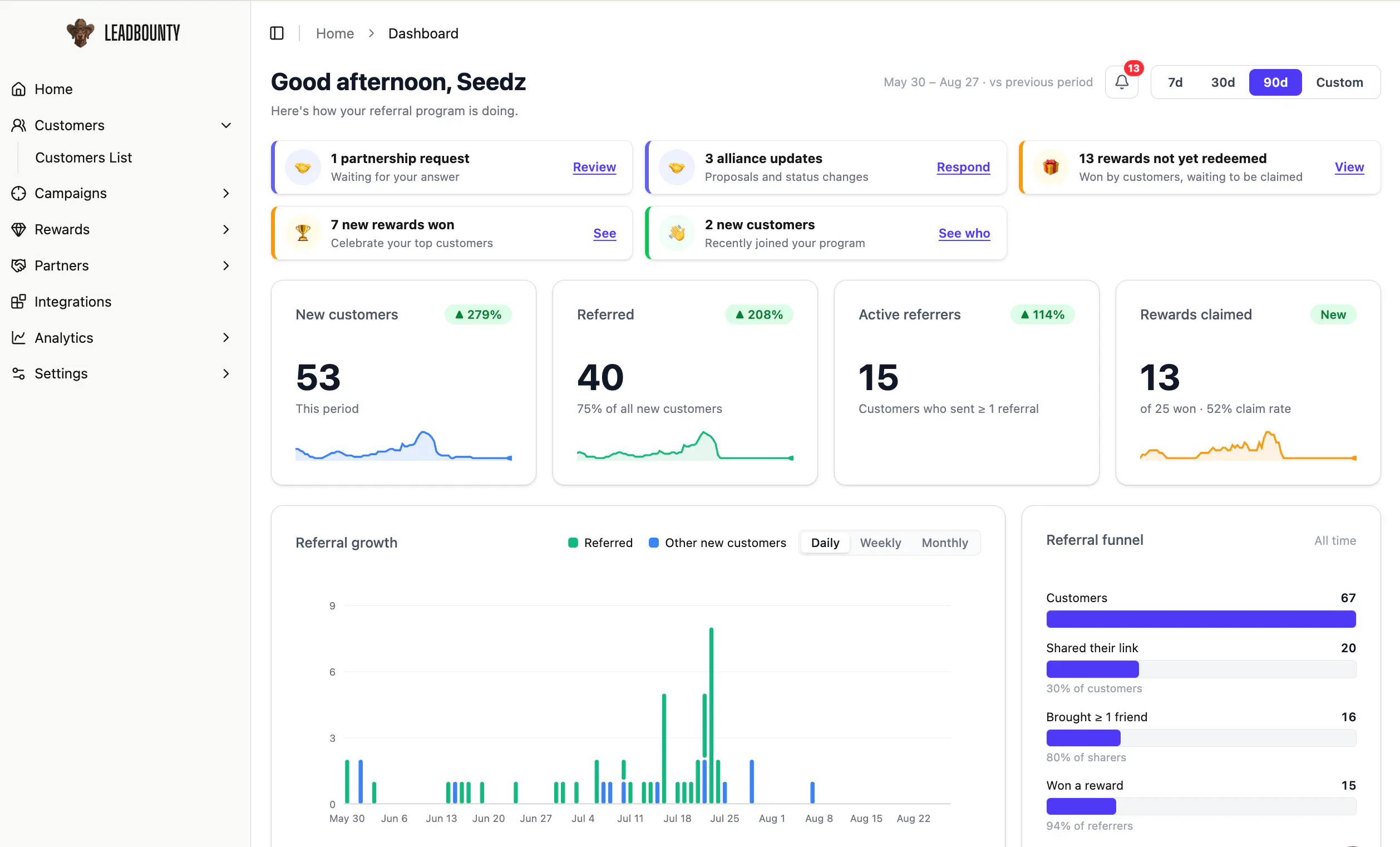 LeadBounty gallery image