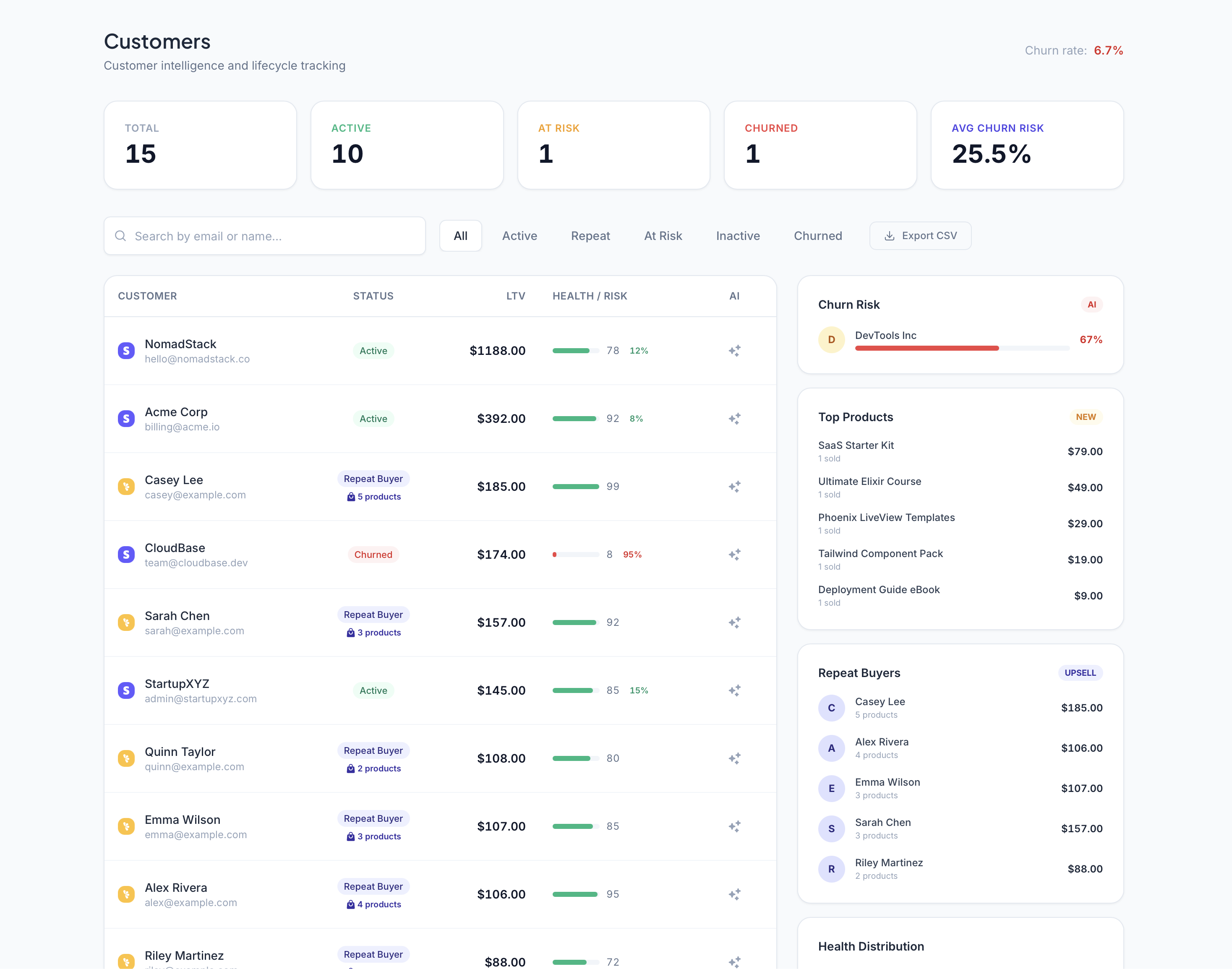 RevPane gallery image