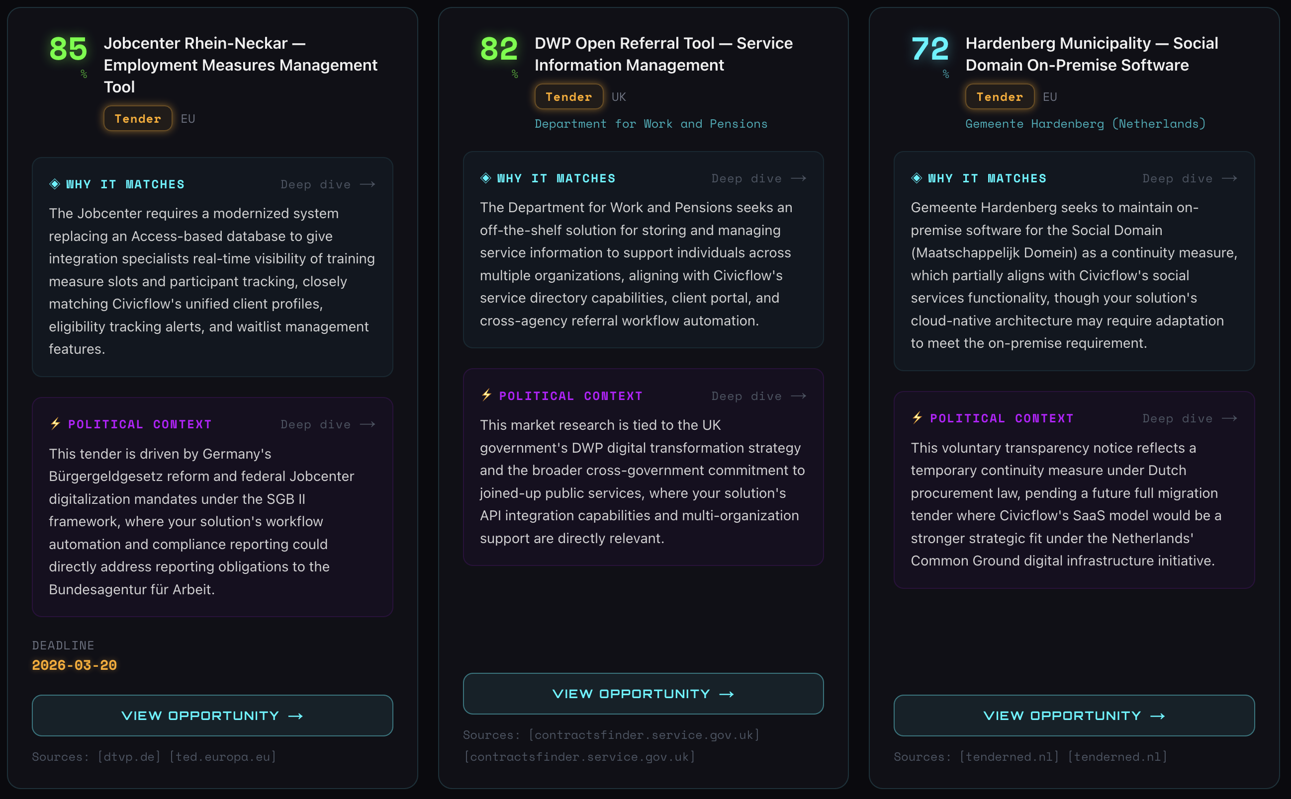 GOVRIDER gallery image