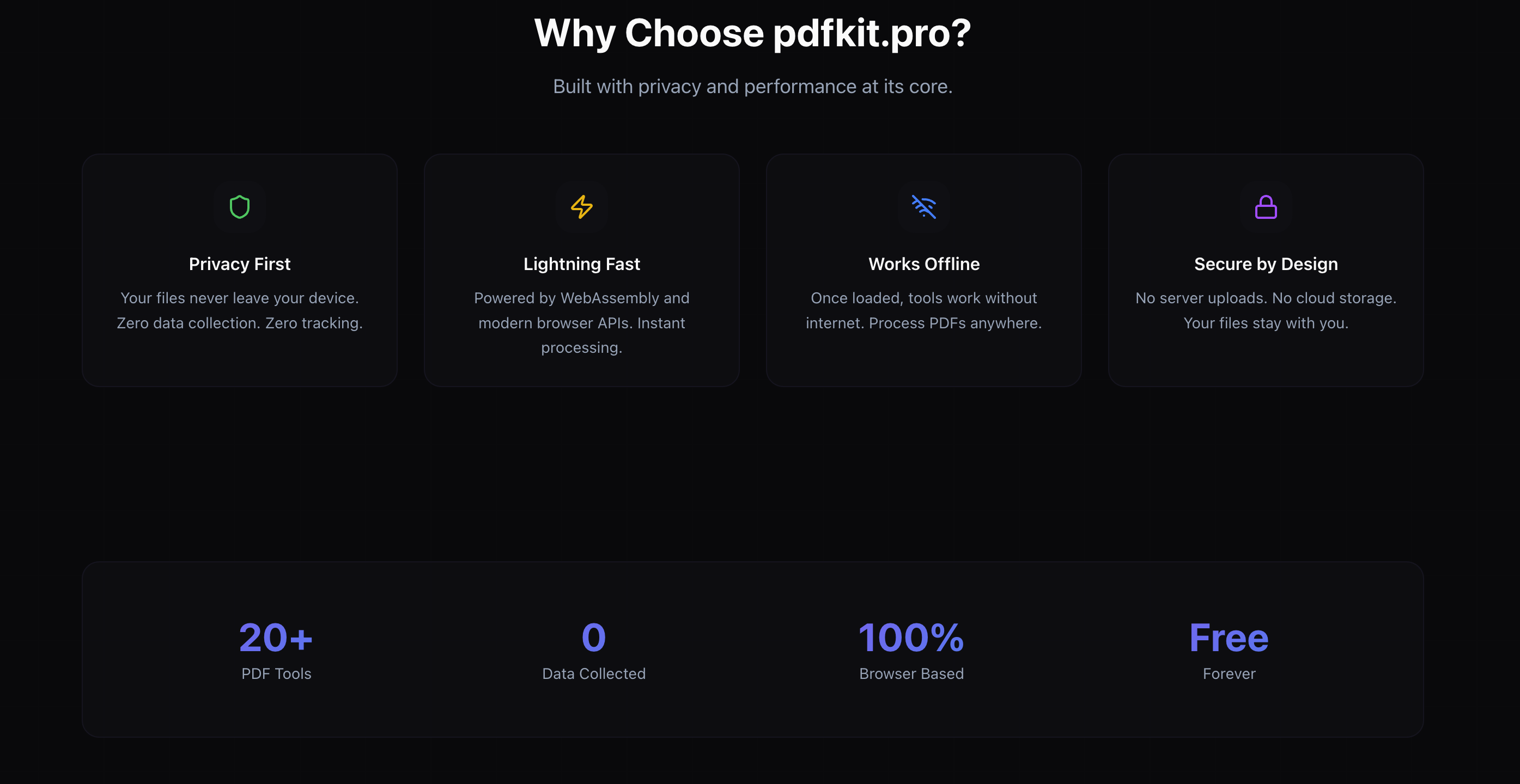 pdfkit.pro - Screenshot 3 showing product features and functionality