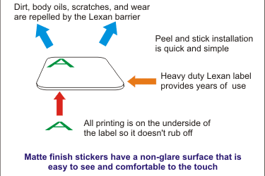 WhatKeys gallery image