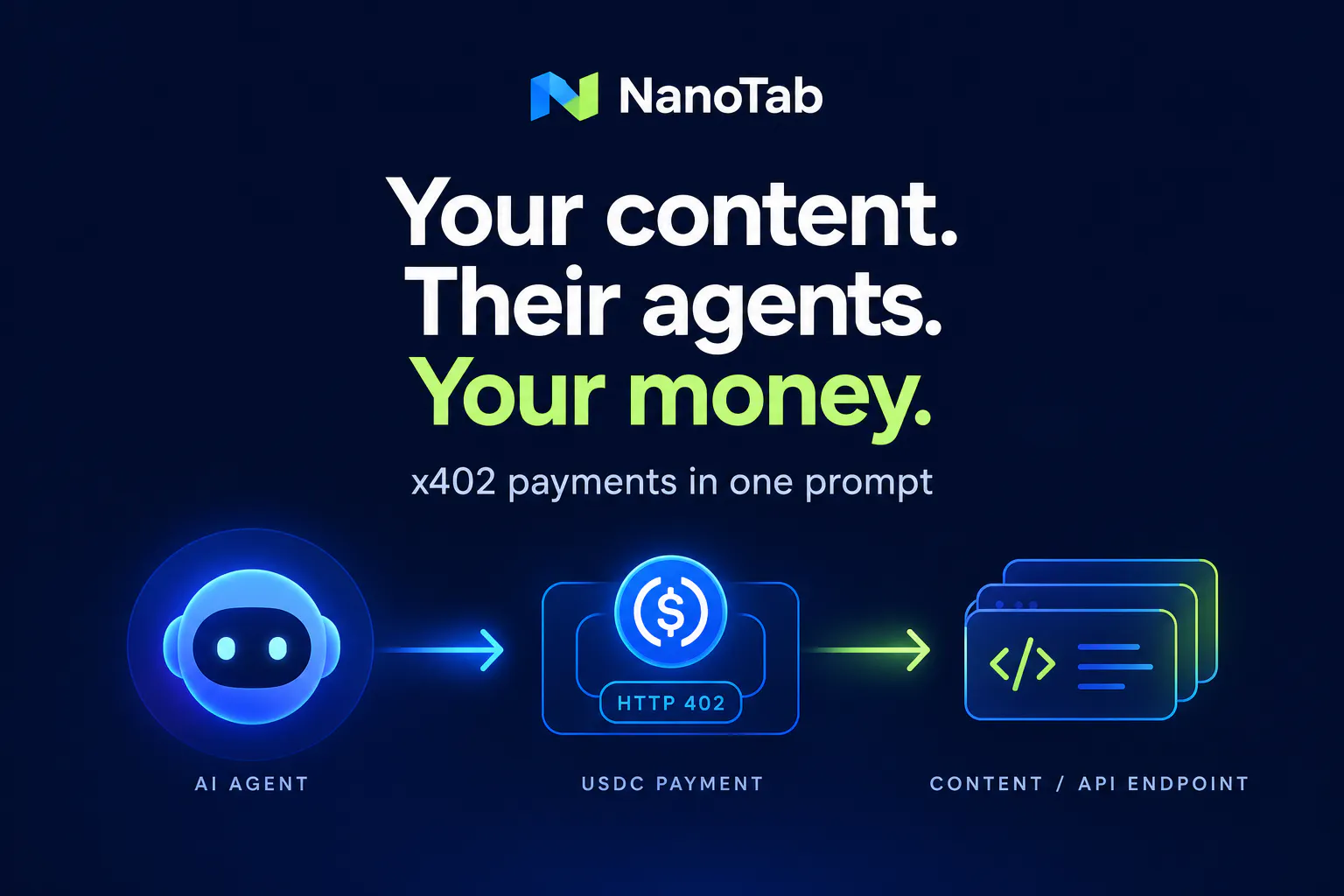 Nano Tab 截图