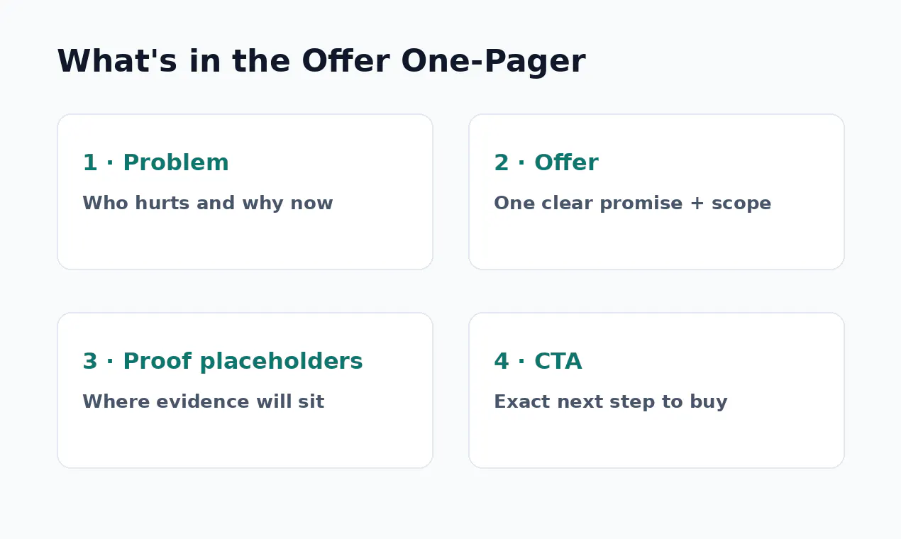 ClearOffer gallery image