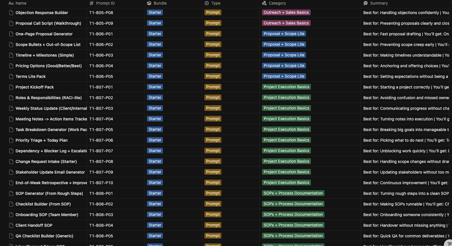 BYTE Prompt Pack: Starter + All Access gallery image