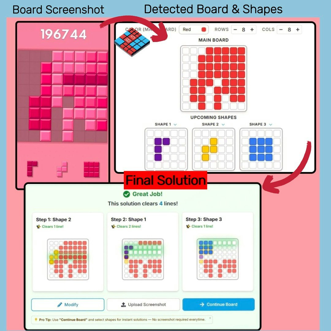 Block Blast Solver - Main product screenshot demonstrating key features and user interface