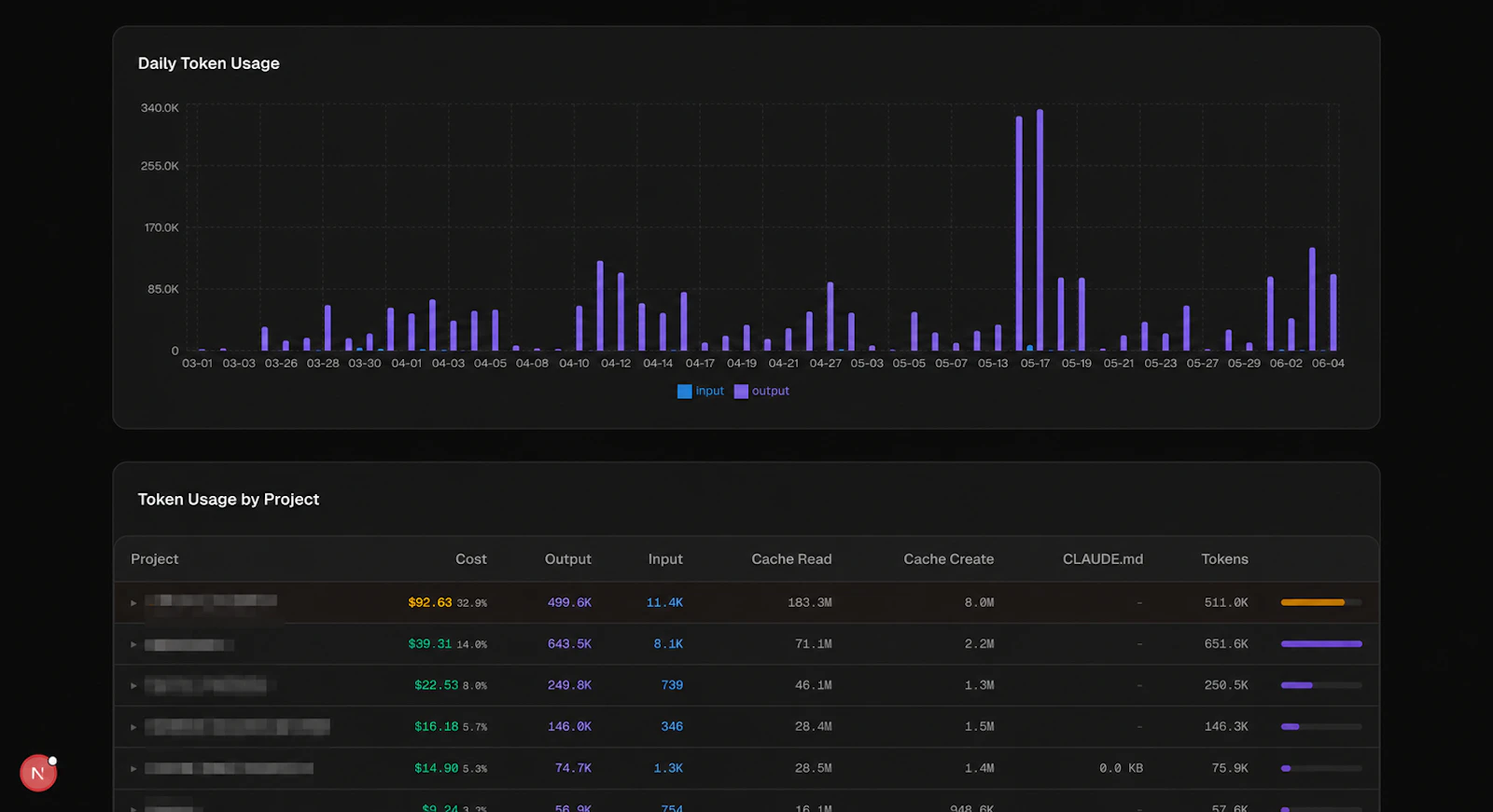 Claude Token Dashboard screenshot 4