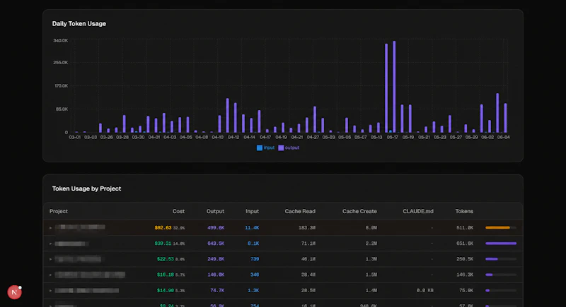 Claude Token Dashboard screenshot 4