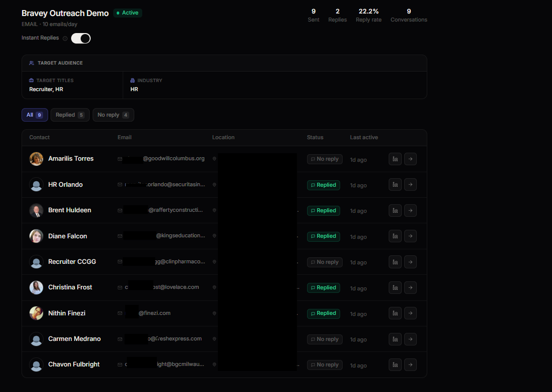 Bravey gallery image