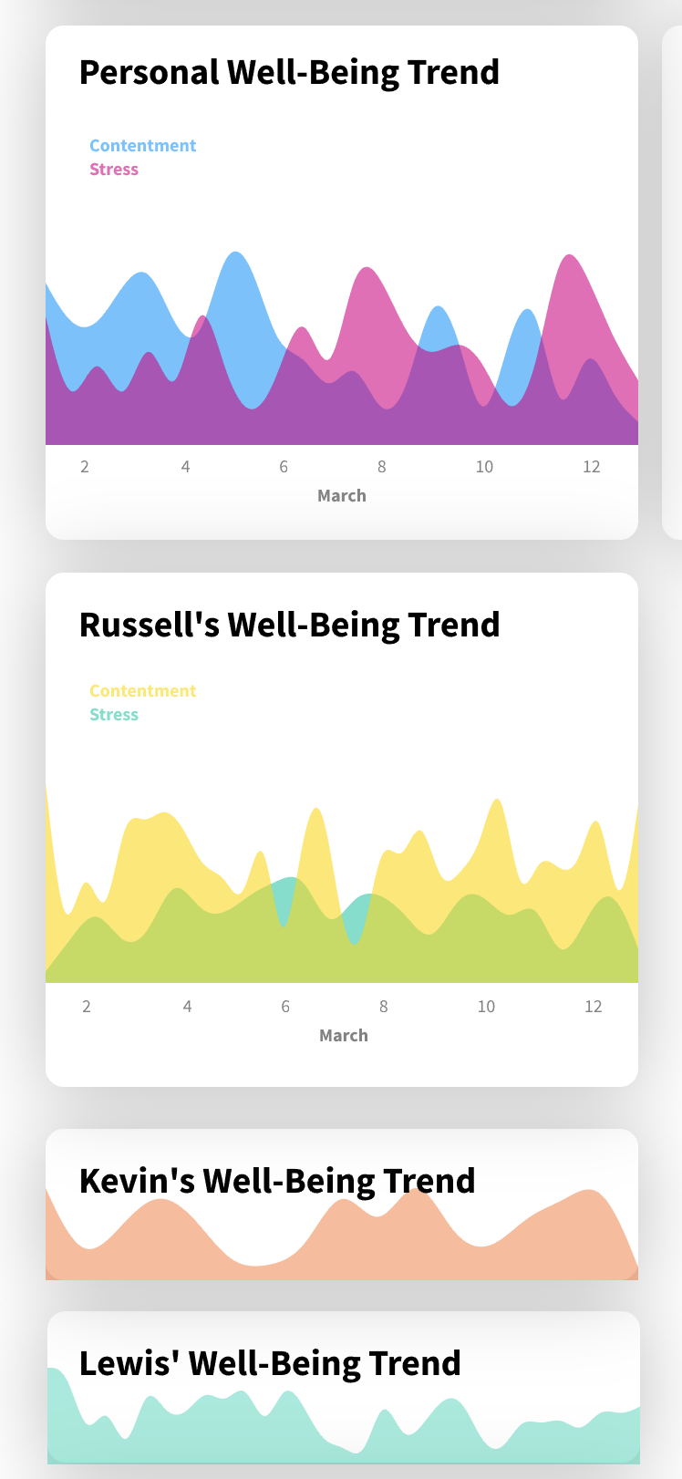 Close-Knit by Animo gallery image
