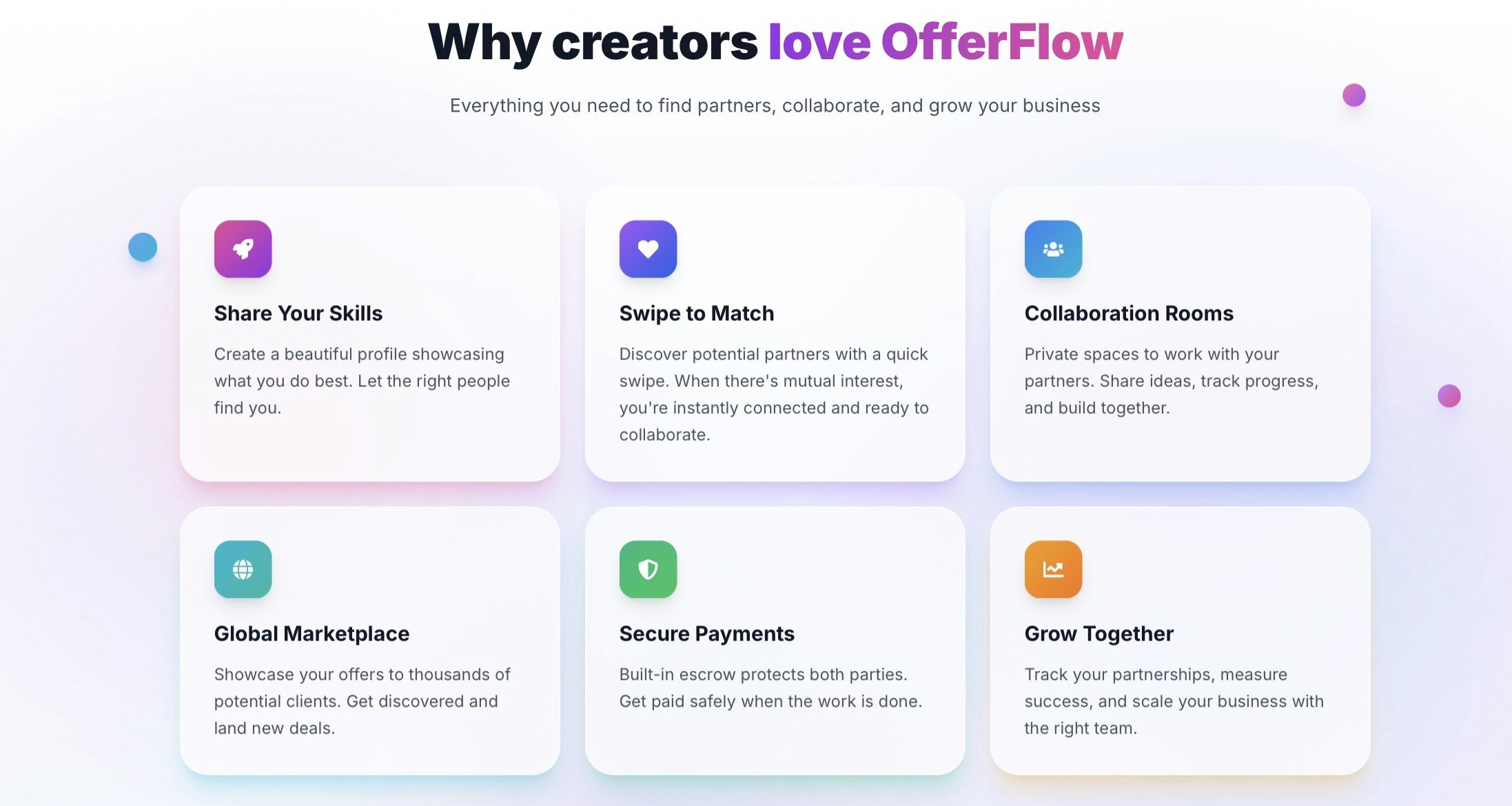 OfferFlow - Screenshot 4 showing product features and functionality