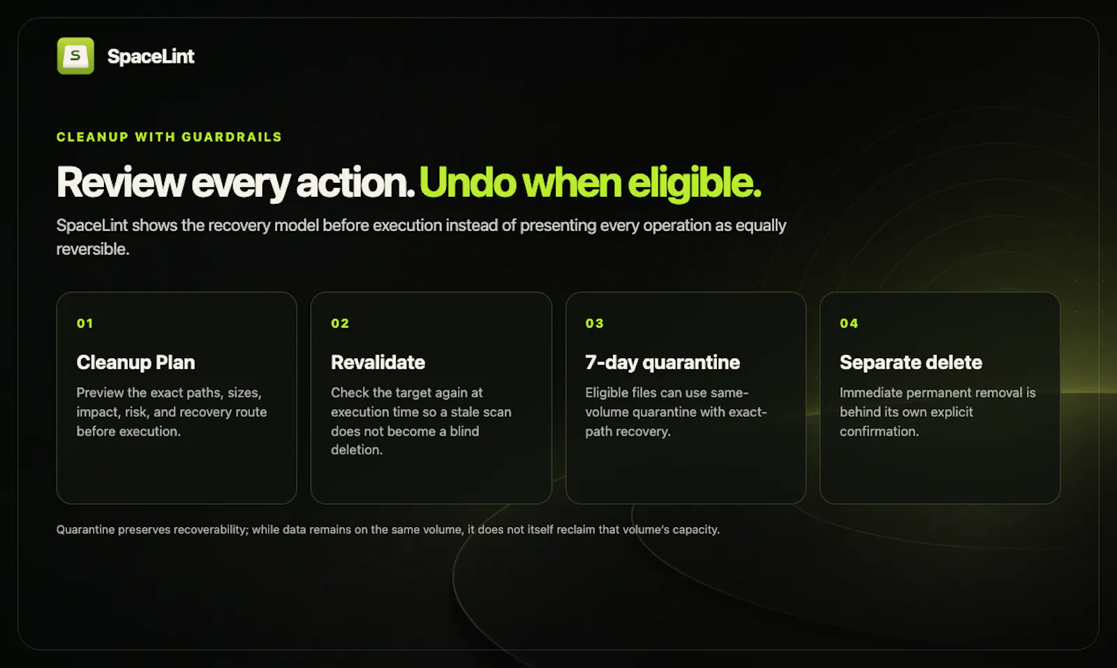 SpaceLint screenshot 3