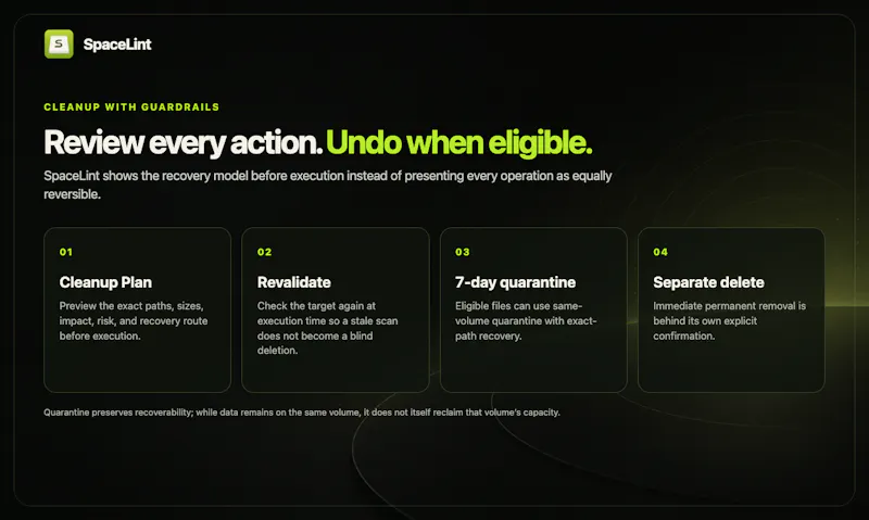SpaceLint screenshot 3