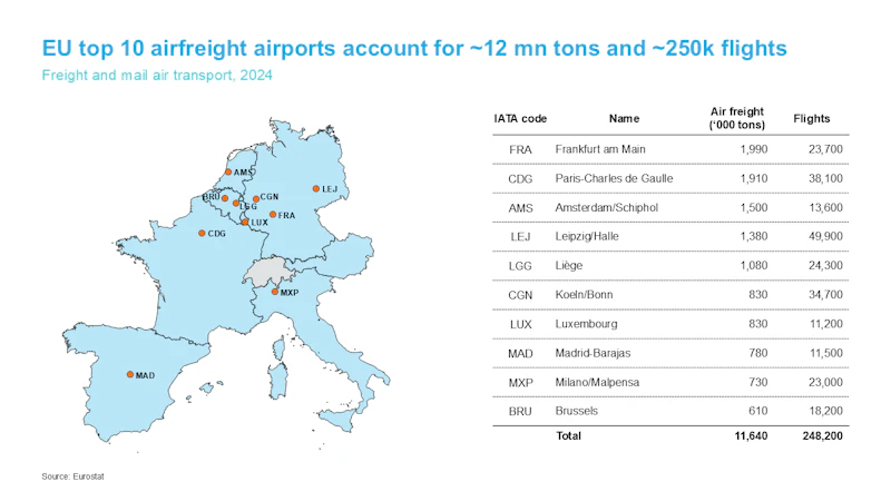 GeoAddIn — PowerPoint extension screenshot 3