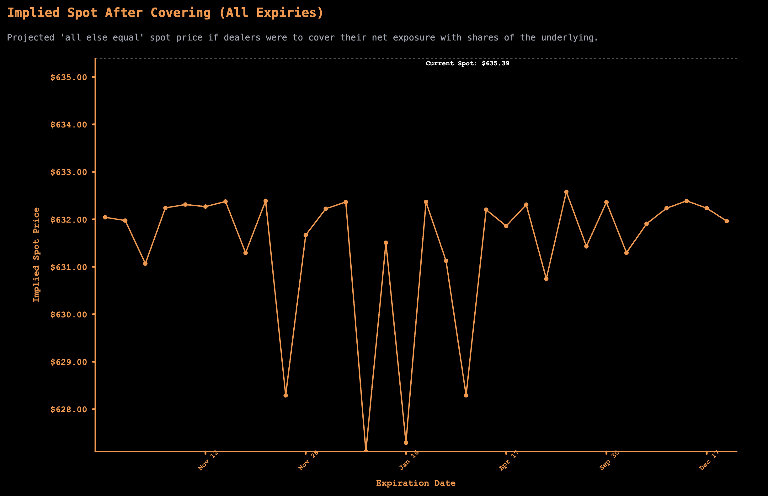 VannaCharm gallery image