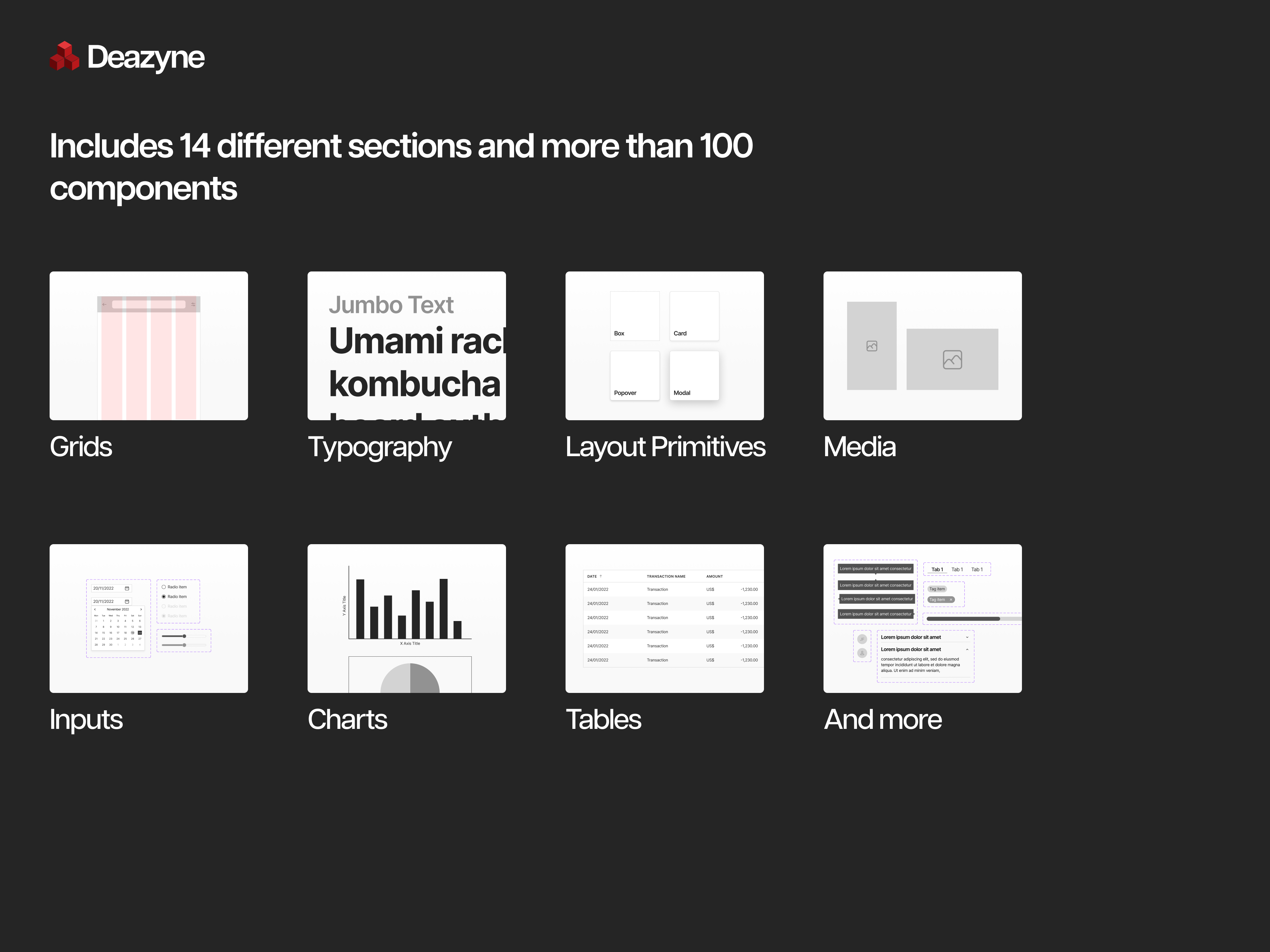 Deazyne - Il primo kit Wireframe dell'interfaccia utente "non aperto" media 3