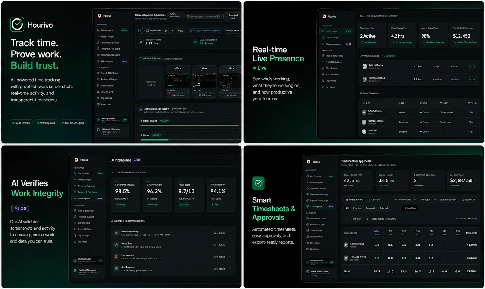 Hourivo screenshot 8